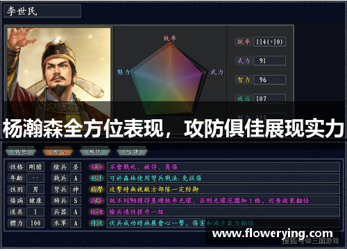 杨瀚森全方位表现，攻防俱佳展现实力